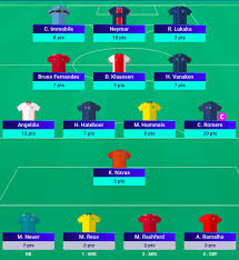 Fixtures, tv schedule, live stream &. Rate My Fantasy Ucl Team Round Of 16 First Leg Never Manage Alone