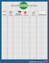 Printable Blood Pressure Tracker Mobile Discoveries