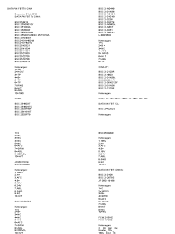 Can you please tell me the which pinouts to use for input and which ones for the high voltage output. Data Pin Fbt Tv Cina Business