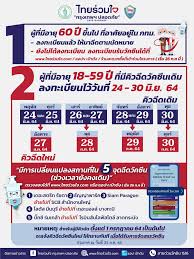 ไทยร่วมใจ เตรียมเปิดให้ ลงทะเบียนฉีดวัคซีนโควิด ผ่านแอปพลิเคชันเป๋าตัง สำหรับคนที่เคยมีข้อมูลกับทางรัฐ ก่อนเริ่มให้ฉีด. 7khkj7zejogzgm