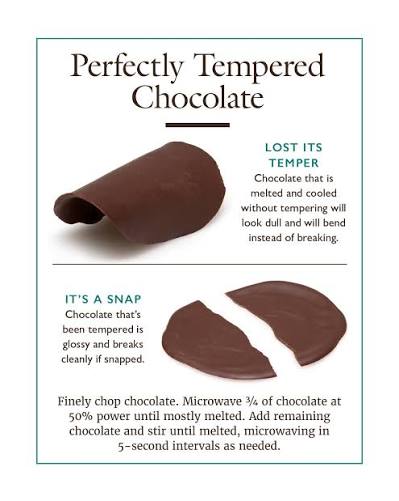 Perfect tempering doesn't have to be complicated. By keeping chocolate close to 88 degrees Fahrenheit, mostly stable beta crystals form and act as seed crystals—so you get that glossy finish and clean