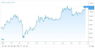 Bitcoin mining software's are specialized tools which uses your computing power in order to mine cryptocurrency. Bitcoin Mining Is Dead And Here S Its Replacement