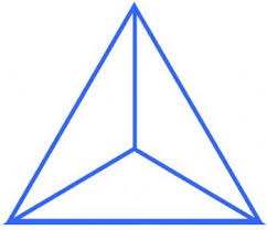 We then need to split each side of our cube into 2 triangles. How To Model An Equilateral Triangular Pyramid Blender Stack Exchange