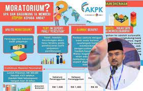 Moratorium adalah bermaksud penangguhan rasmi bayaran. Memahami Isu Moratorium Bank Implikasi Dan Cadangan Editor Malaysia