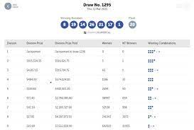 We did not find results for: Powerball Lottery 1244 Results For March 11 2021 Winning Numbers