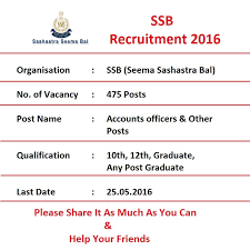 Name Of Organisation Sashastra Seema Bal Ssb Name Of Post Account Officer Other Posts Last Date 25 05 2016 No Of P Last Date How To Apply Accounting
