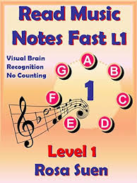 Luckily for all of us, it's only seven letters: Read Music Notes Fast Level 1 My Unique Method Read Music Notes Like Names Of People Music Theory Kindle Edition By Suen Rosa Suen Raymond Arts Photography Kindle Ebooks Amazon Com
