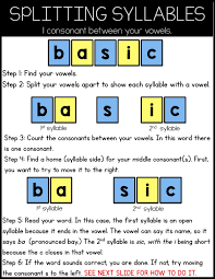 I Love Teaching Two Syllable Words It S Always Exciting When I Get To That Point In The Year Where Th Teaching Syllables Teaching Phonics Syllables Activities