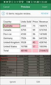 Excel Import Data From Picture Gives You The Ability To Correct Any Issues It Found When Converting Your Data Data Excel The Unit