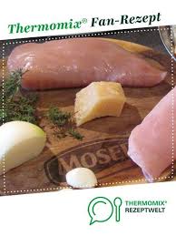 Hahnchenfrikadellen Rezept Hauptgerichte Mit Fleisch Frikadellen Thermomix