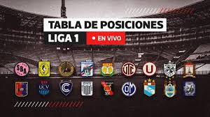 En esta tabla, usted puede definir la cantidad de equipos con los que quiere que. Tabla De Posiciones De Liga 1 En Vivo Como Van Los Grupos Tras El Regreso De Alianza Lima Universitario De Deportes Sporting Cristal Futbol En Vivo Futbol Peruano