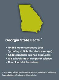 Advocacy Is Needed Around Computer Science And Education In Georgia Http Code Org Promote Ga Teaching Computers Computer Science Conference Board