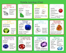Pin On Hetalia