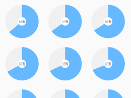 animated pie progress bar with pure css circles css css