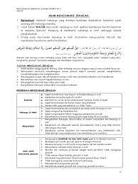 Akhlak tingkatan 2 memelihara kesu. Adab Menziarahi Jenazah
