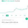 Join millions of customers on robinhood. Https Encrypted Tbn0 Gstatic Com Images Q Tbn And9gcri4xqgvihs1srrpr 4hcoz5shiujx Laksknqha6qbf0vefofs Usqp Cau