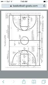 Basketball Court Dimensions For Backyard Diagrams Of Basketball Courts Court Play Di Outdoor Basketball Court Basketball Court Backyard Indoor Basketball Court