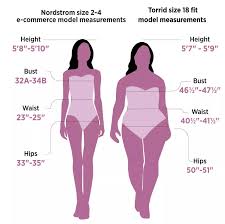 Shop.alwaysreview.com has been visited by 1m+ users in the past month 68 Of American Women Wear A Size 14 Or Above Average Size Women Size 14 Women Size 14 Body