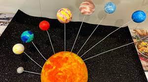Hold the skewers by the pointed end and paint them all black. How To Make A 3d Solar System Model For Kids Planets School Project Time 4 Kids Tv Youtube