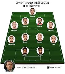 Spartacus was a thracian gladiator who, along with crixus, gannicus, castus, and oenomaus, was one of the escaped slave leaders in the third. Spartak V Zimnyuyu Pauzu Chistka Sostava Transfery Ajrtona I Gulieva Chempionat