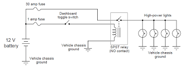 A relay is a switch that is operated by electricity. What Is Interposing Relay In A Plc System Instrumentationtools