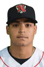 Check spelling or type a new query. Jesus Luzardo Stats Highlights Bio Milb Com Stats The Official Site Of Minor League Baseball