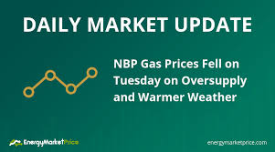 daily 31 10 2018 nbp gas prices fell on tuesday on