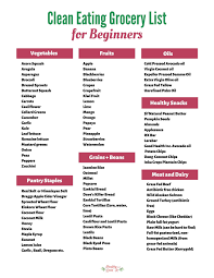 Clean Eating Food List Printable Complete List For Beginners Clean Eating Food List Healthy Grocery List Clean Eating Grocery List