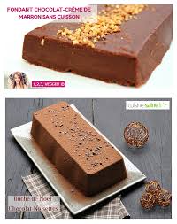 Epingle Sur Recettes Sympas Recipes You Have To Taste