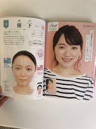 あなたはどの 美顔バランスタイプ 美顔バランス診断 全15タイプを公開 美顔 顔 タイプ 診断 メイクのコツ