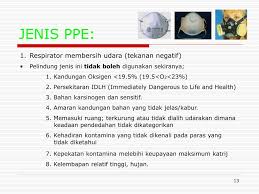 Sendiri, dalam hal keadaan yang ditetapkan dan mengikut cara yang ditetapkan, untuk. Ppt Pemilihan Penggunaan Ppe Powerpoint Presentation Free Download Id 1379722