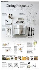 Select from round, oval, rectangular, and extension dining tables; Fine Dining Etiquette Rules The Ultimate Guide