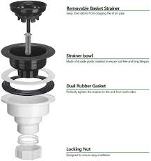 Maybe you would like to learn more about one of these? Buy Serene Valley 3 1 2 Inch Kitchen Sink Strainer Assembly With Stopper For Matching Color Of Granite Or Fireclay Sinks Black Online In Indonesia B07w65cvpr