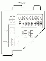 Install an outlet correctly and it's since safe as it can be; 1999 Dodge Ram 2500 Fuse Box Diagram Wiring Diagrams Switch Camp