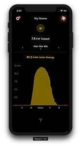 The automaker added there should have been no issues for any. Monitoring Your System Tesla Support