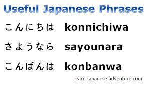 It means 'hi/hello' wondering how to pronounce it? Useful Japanese Phrases For Greetings