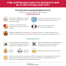 Перевозка в пассажирском транспорте большего числа пассажиров, чем количество сидячих мест (кроме метро) Karantin Vyhodnogo Dnya V Ukraine Kakie Ogranicheniya Dejstvuyut Na Vyhodnyh Perechen Koronavirus Tch Ua