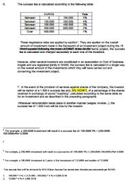 Investment Agreement Template Uk Contract Template Templates Investing