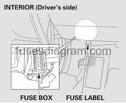0b986 1994 honda accord main relay wiring diagram wiring resources. Fuse Box Honda Accord 2008 2012