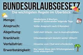Bundesurlaubsgesetz Anspruch Dauer Zeitpunkt Urlaubsrechte