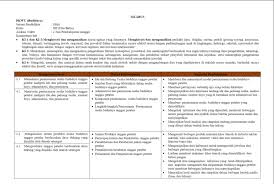We did not find results for: Silabus Prakarya Dan Kewirausahaan Kelas Xii Kurikulum 2013 Terbaru Bloggersiana