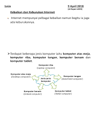 Arale chan , english teacher at sekolah. Kebaikan Dan Keburukan Internet