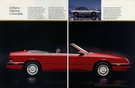 Image result for Crimson Red 1993 Chrysler