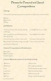 Above are the results of unscrambling wishes. Useful Phrases And Vocabulary For Writing Letters In English Eslbuzz Learning English