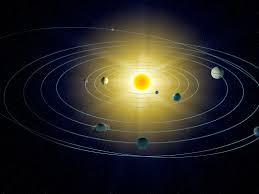 Solar System Games And Activities For Science Teachers