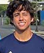 Tennis Player Profile