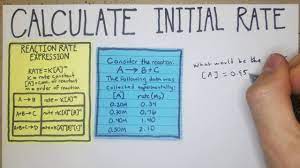 The initial rate of a reaction is the instantaneous rate at the start of the reaction (i.e., when t = 0). How To Calculate Initial Rate Of Reaction Rates Youtube
