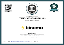 May 15, 2021 admin 33 comments. The Binomo Trading Platform And App Review In South Africa