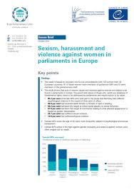 Quizlet is the easiest way to study, practise and master what you're learning. Sexism Harassment And Violence Against Women In Parliaments In Europe Inter Parliamentary Union