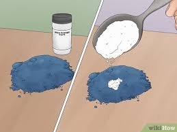 Mica forms as extremely thin plates that you can gently slide apart. 3 Ways To Make Mica Powder With Pigments Wikihow